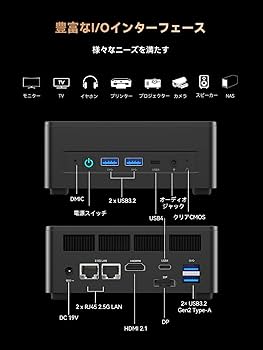 MINISFORUM UM690 32GB 1TBSSD ミニPC　美品＋おまけ MINISFORUM UM690S Mini PC AMD Ryzen 9 6900HX,8 Cores/16 Threads 32